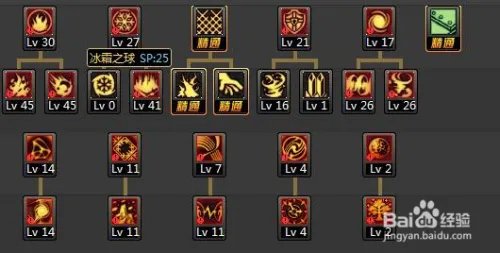 dnf缔造者刷图加点?90级缔造最新加点？