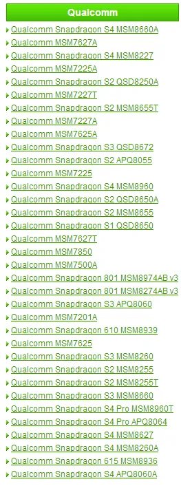 请问下高通msm8628是何物,为什么高通产品大全里没有