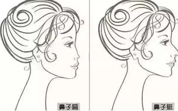 北京好的肋软骨隆鼻整形医院在哪