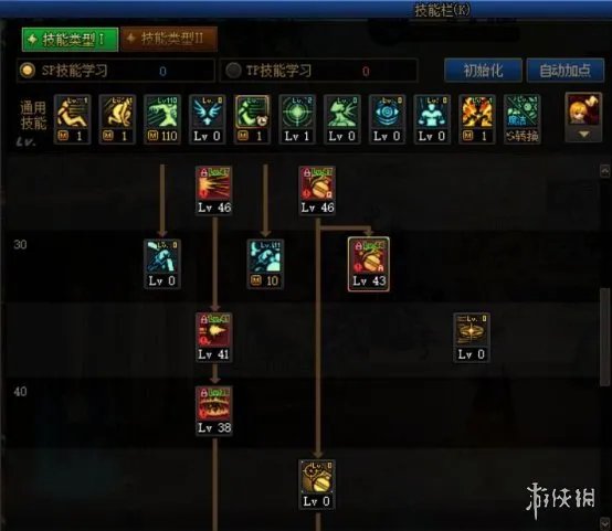 《DNF》2023女弹药加点攻略