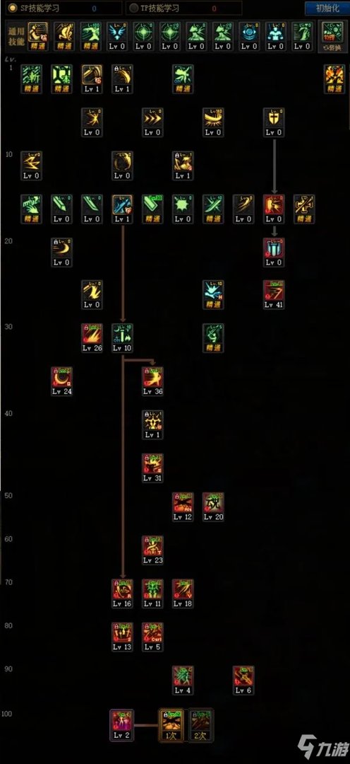 《DNF》驭剑士100级技能如何加点 驭剑士100级技能加点方法