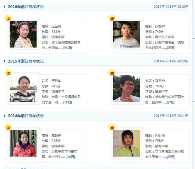 今年各省的高考理科状元都有谁？