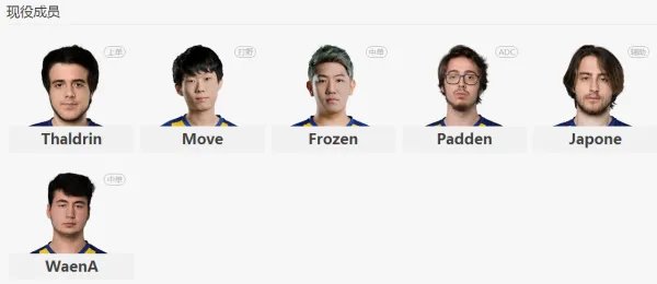 FB战队是哪个赛区的 FB战队成员国家个人资料介绍