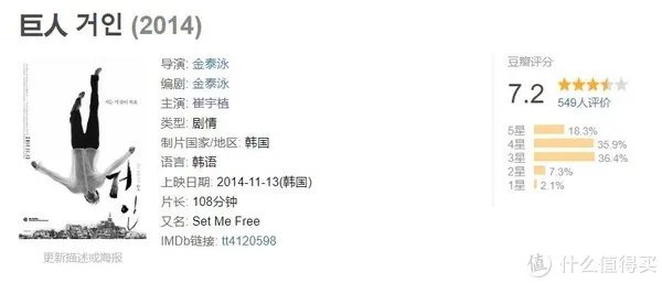 电影看看看 篇十四：拾遗！2014年上映7分以上韩国电影推荐（下）