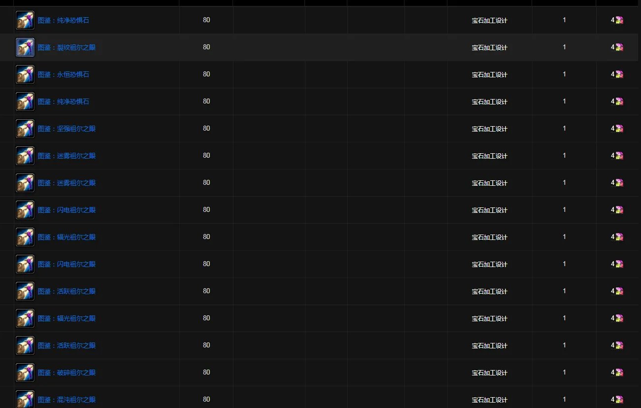 魔兽世界达拉然珠宝匠硬币奖励
