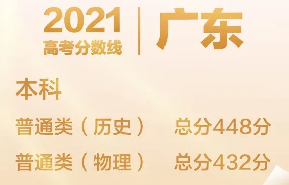 广东高考分数线