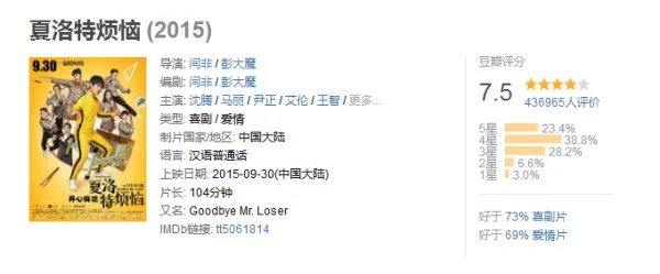 西虹市首富评价