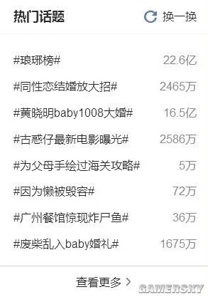 《古惑仔》电影将重拍?游戏公司疑为幕后推手
