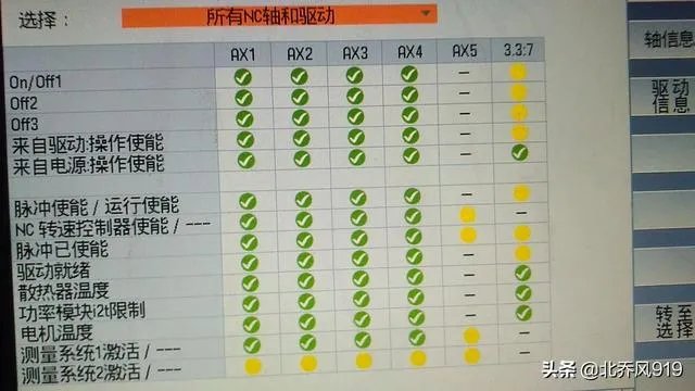 什么是组态软件，组态软件有哪些？