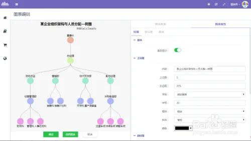 图表秀的使用方法
