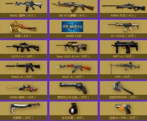 CF穿越火线白羊座的宝藏地址 CF占卜活动抽奖方法