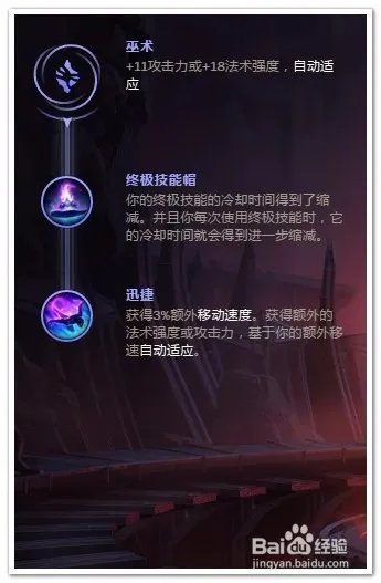 LOL雷恩加尔打野符文推荐