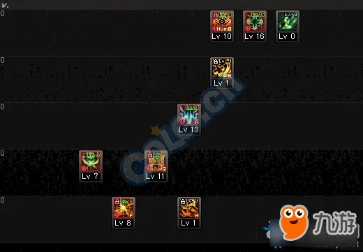 DNF女圣骑士加点方案推荐 DNF女圣骑士怎么加点