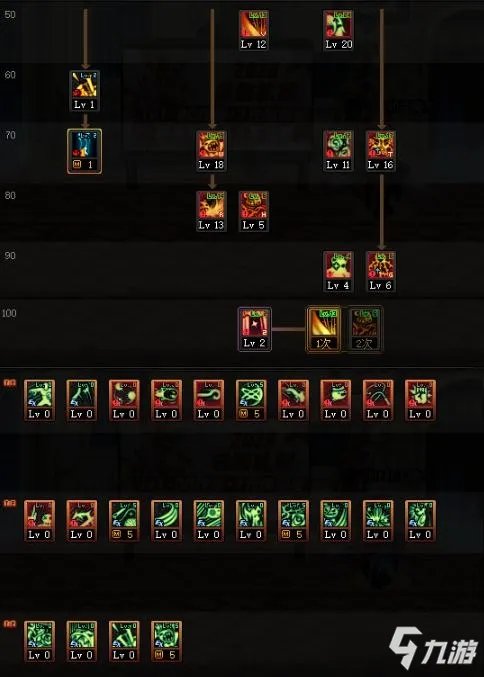 《DNF》女魔法师三觉怎么加点 女魔法师三觉加点推荐