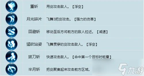 《龙之谷世界》战士技能加点攻略