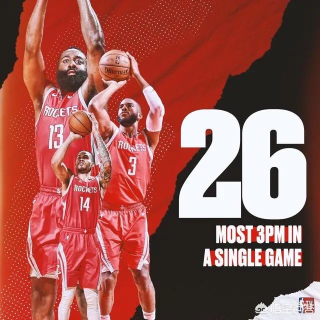 火箭单场26记三分