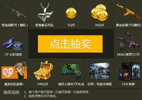 穿越火线1月周边商城签到活动介绍