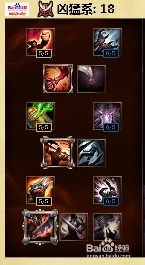 s6新版男枪adc天赋加点图 lol男枪天赋加点