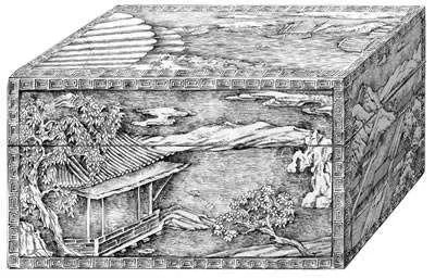 觐天宝匣中子午鸳鸯芯，对顶梅花芯，还有天地乾坤芯是怎么打开的？