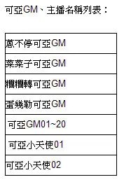 [港台]《可亚大冒险》今天下午封闭测试