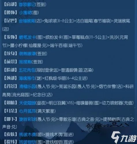 奇迹暖暖满天繁星第二期攻略 朱雀煌煌高分搭配