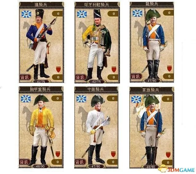 哥萨克2全兵种图片一览