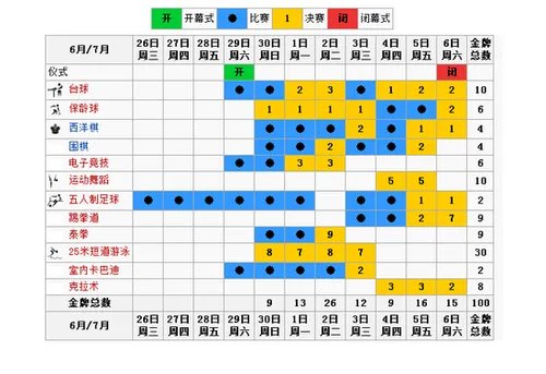 第4届亚洲室内运动会29日开幕 WE代表中国打LOL项目