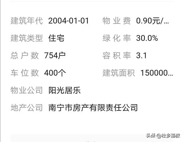 南宁翠堤湾怎么样?