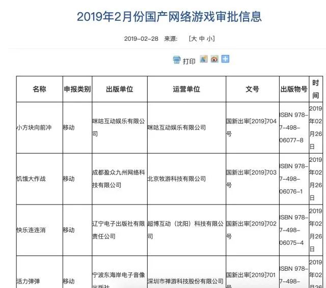 第七批游戏版号发布 不见网易腾讯