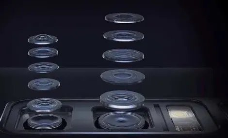 光学变焦越大越好吗