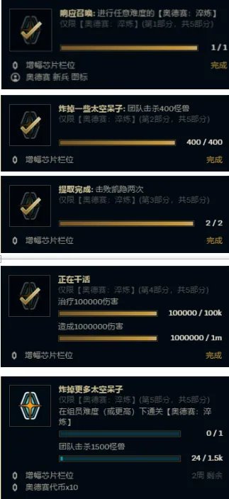 《lol》奥德赛模式详尽出装攻略