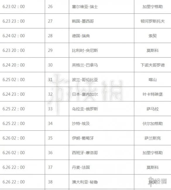 2018俄罗斯世界杯北京时间赛程表 614世界杯比赛开幕时间