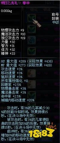 DNF哪些称号值得跨界 春华跨界价值最高