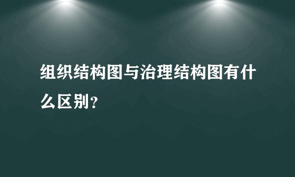 组织结构图与治理结构图有什么区别?