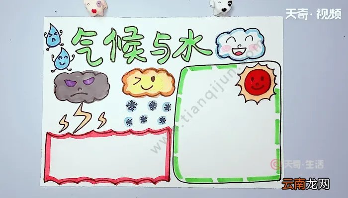 气候与水的主题手抄报 气候与水的主题手抄报画报