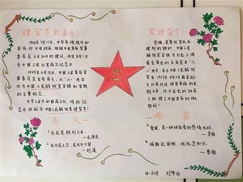 2020八一建军节手抄报简单又好画_建军节手抄报图片大全最新5篇