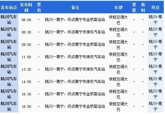 陆川至南宁江南站汽车时刻表