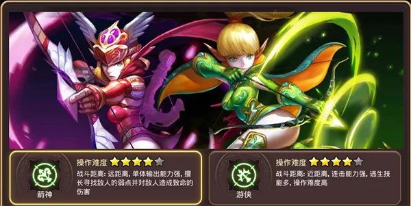 龙之谷2箭神和游侠哪个好 箭神和游侠区别