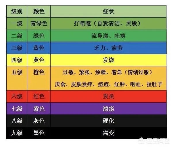 李咏究竟得了什么癌症?