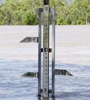 如何进行水位测量