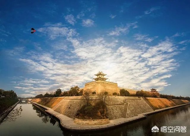 西安的商铺值得投资吗？