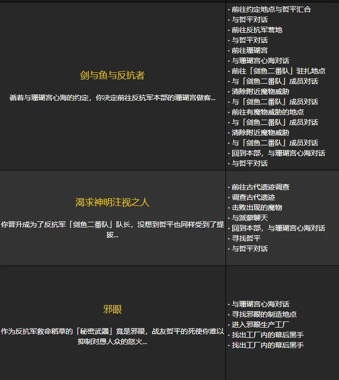 原神愿望任务是什么 愿望任务触发地点介绍
