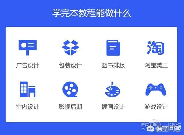 怎么免费下载网上关于PS的教程PPT？