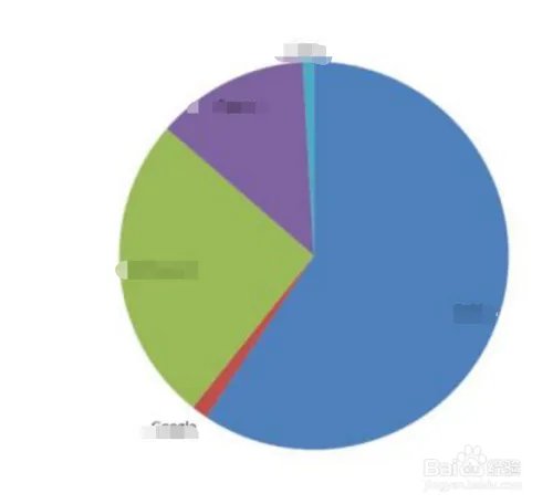 搜索引擎网站排名的方法