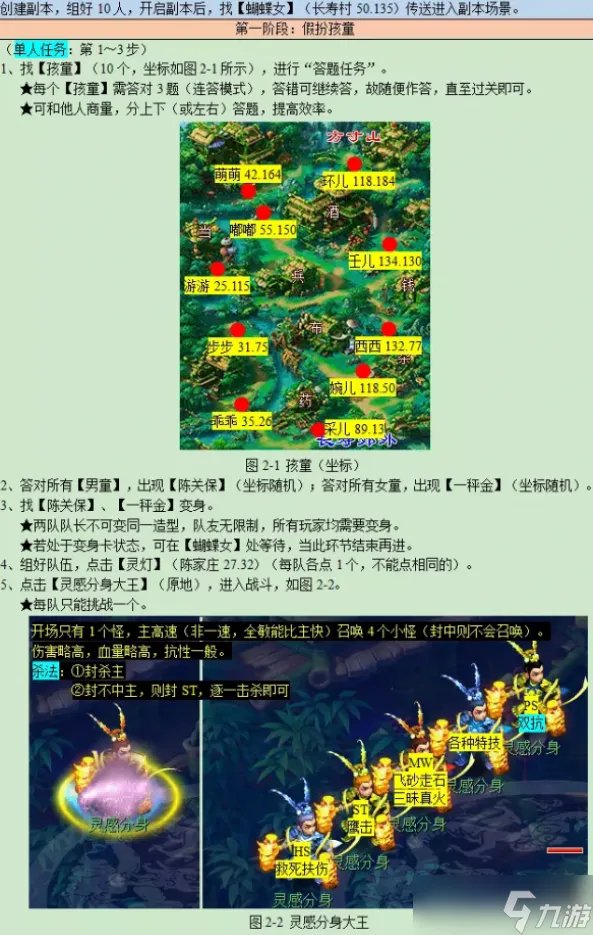 梦幻西游通天河副本攻略2023