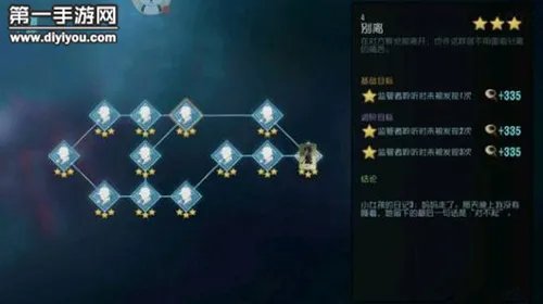 第五人格园丁推演故事 园丁真实身份揭晓