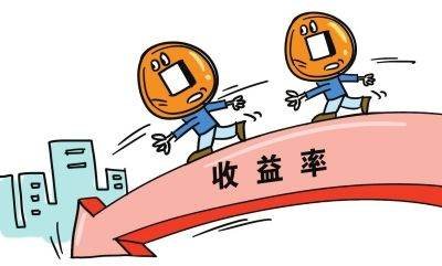 什么是“预期年化收益率”