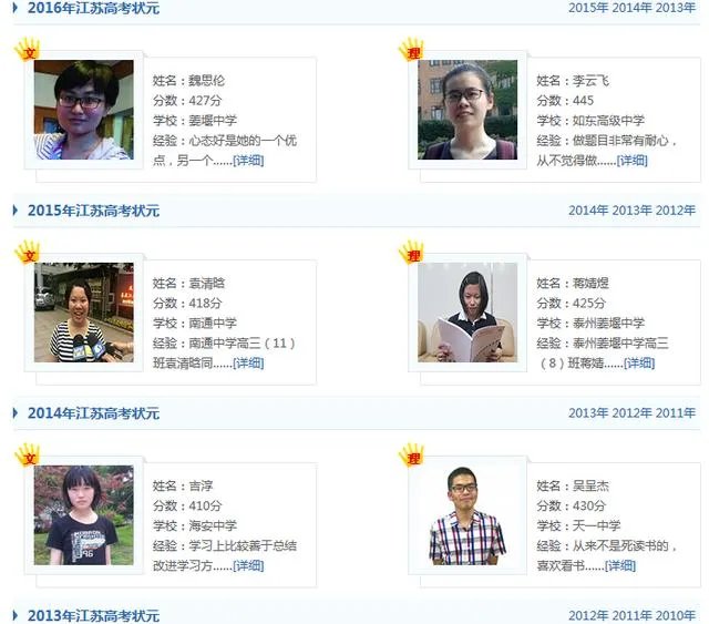 今年各省的高考理科状元都有谁？