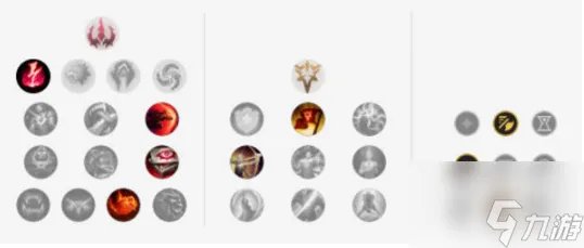 《英雄联盟》德玛西亚皇子怎么加点 2023德玛西亚皇子加点攻略