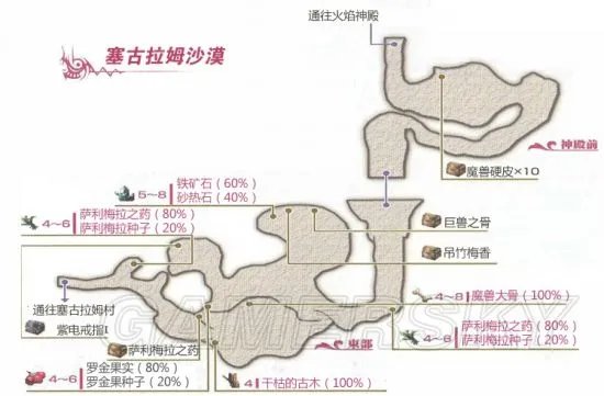 《伊苏7》支线任务攻略 全支线任务领取地点及报酬一览